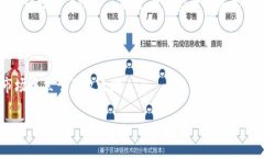 在TP钱包中如何有效管理流