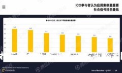 : 如何选择与虚拟数字货币