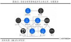 6只数字货币股票涨停，投