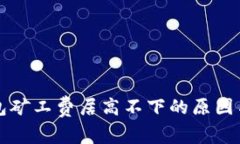 以太坊钱包矿工费居高不