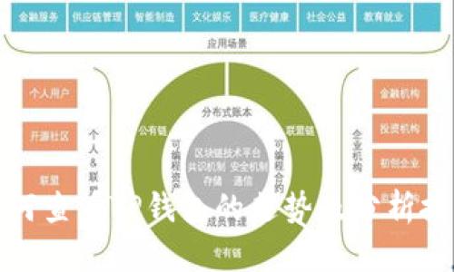 如何查看TP钱包的走势及分析技巧