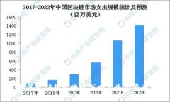 如何用TP钱包地址找回丢失