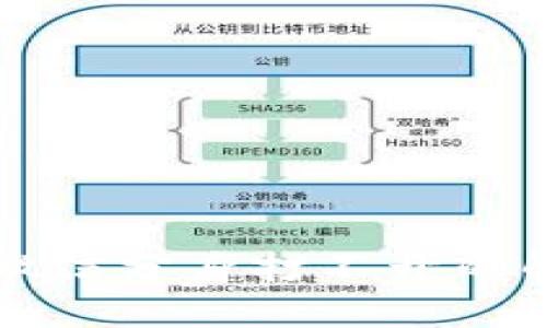 TP钱包微信分身打不开的解决指南