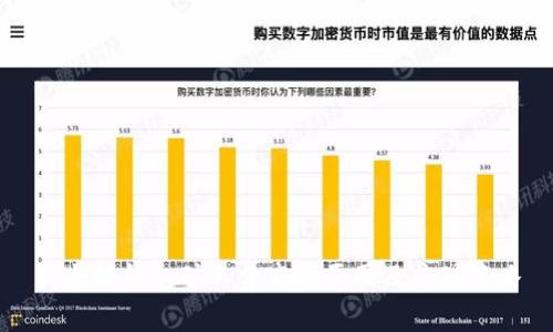 以太坊钱包矿工费高的原因及应对策略