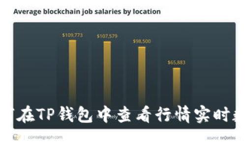 如何在TP钱包中查看行情实时数据