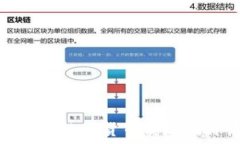  如何利用数字货币实现溢