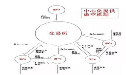 以下为您的请求内容：

如何检测TP钱包是否发了新币？