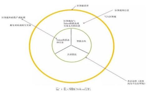   
盾徽币：数字货币新纪元的引领者