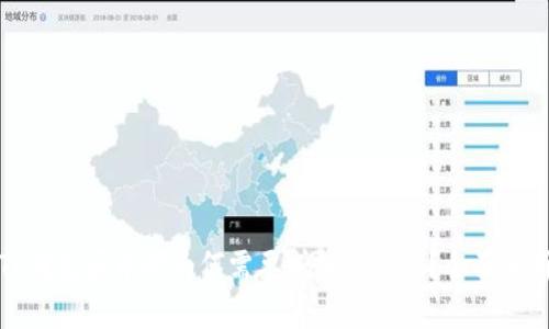 TP钱包买币时为何需要增加流动性？全面解析