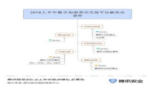国家发展加密数字货币的前景与挑战