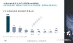 和关键词TP充值钱包手续费