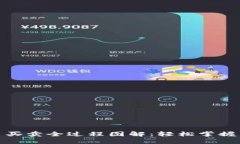 数字货币买卖全过程图解