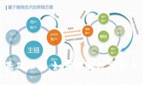 优质
数字货币的基础理念：如何理解数字货币的核心概念
