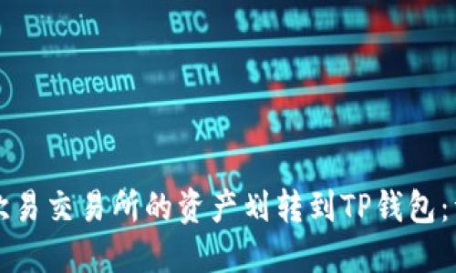 如何将欧易交易所的资产划转到TP钱包：详尽指南