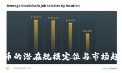 数字货币的潜在规模定位