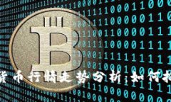 亚马逊数字货币行情走势