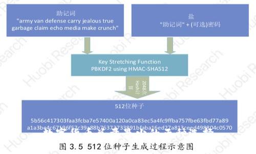 数字货币总量最少的五种选择