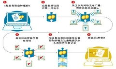 如何在TP钱包中查看你的