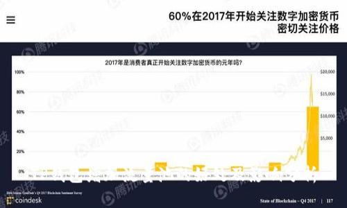 TP钱包增加流量池的好处及影响分析
