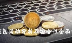 TP钱包活动分析及安全性全