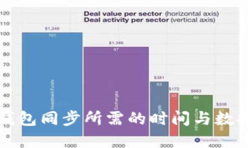 以太坊钱包同步所需的时间与数据量详解