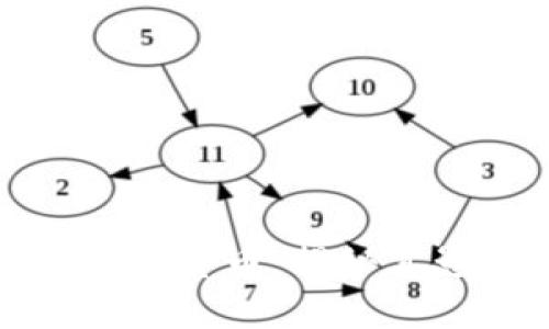 委内瑞拉发布数字货币：揭秘其影响与未来趋势