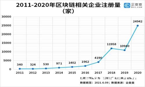 TP钱包在苹果手机上的支持与使用详解