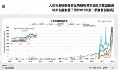 2023年苹果商城tp钱包下载