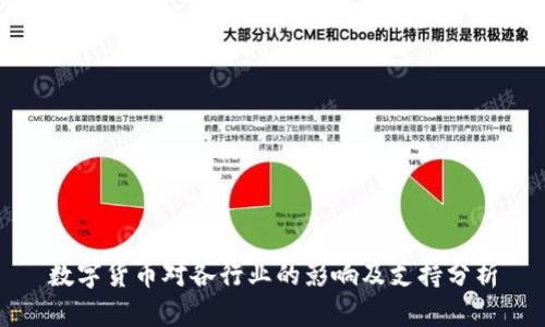 数字货币对各行业的影响及支持分析