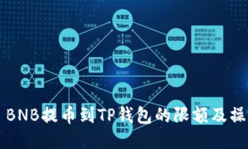 ### BNB提币到TP钱包的限额及操作指南