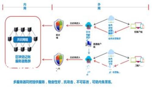 tp钱包添加合约地址的骗局详解与防范指南