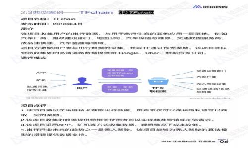 : 如何在TP钱包中安全地转移链上资产