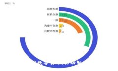 福建高速集团数字货币：