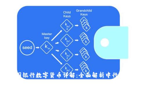 ### 中国银行数字货币详解：全面解析中行发型数字货币