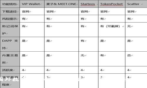 国外数字货币开户全攻略：一步步教你轻松入门