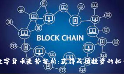 数字货币走势分析：获得成功投资的秘钥