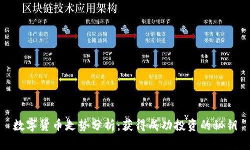 数字货币走势分析：获得成功投资的秘钥