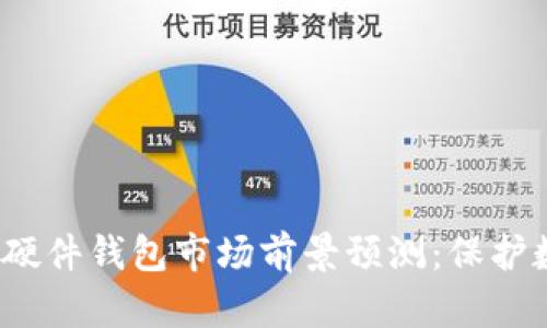 2024年以太坊硬件钱包市场前景预测：保护数字资产的未来