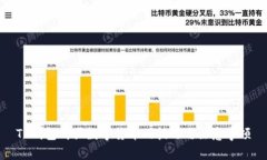 TP钱包购买数字货币的技巧