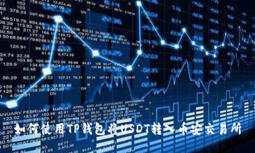 如何使用TP钱包将USDT转入币安交易所