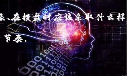 数字货币横盘怎么办？关键策略与实用建议/
数字货币, 横盘, 投资策略, 市场分析/guanjianci

## 内容主体大纲

1. 什么是数字货币横盘？
   - 定义与特点
   - 横盘出现的原因
   - 市场情绪对横盘的影响

2. 数字货币横盘的投资策略
   - 短期交易策略
   - 长期持有策略
   - 分批建仓与止损策略

3. 如何分析横盘市场的走势
   - 技术分析的工具与方法
   - 基本面分析的作用
   - 如何结合多种分析方法

4. 横盘时的情绪管理
   - 理解投资者心理 
   - 如何保持冷静与理智
   - 遇到损失时的应对措施

5. 常见的数字货币横盘案例分析
   - 比特币历史上的横盘案例
   - 其他主流数字货币的横盘现象
   - 案例总结与启示

6. 未来数字货币市场的趋势
   - 横盘是否会继续？
   - 可能引发行情变化的因素
   - 未来的投资机会与风险

7. 常见问题解答
   - 广大用户关心的问题汇总
   - 针对每个问题的详细解答

## 内容详述

### 1. 什么是数字货币横盘？

数字货币横盘是指在一定的时间段内，数字货币的价格在一个相对狭窄的区间内波动，既没有显著的上升，也没有明显的下降。横盘现象通常出现在市场缺乏方向性和动能的时候。此时的交易量也往往较低，投资者情绪相对谨慎。

横盘往往意味着市场参与者的等待，可以是观望新信息的蓄势待发的状态，也可能是对市场未来的整体不确定感加剧。价格在特定范围内震荡的原因可能与市场供需关系、投资者心理以及整体经济环境等多种因素密切相关。

### 2. 数字货币横盘的投资策略

面对数字货币横盘，投资者可以采用不同的策略以应对这一市场环境。短期交易者可以采取日内交易频繁进出市场，而长期投资者可能会选择继续持有以期待未来的上涨。

分批建仓策略被广泛应用于横盘市场。投资者可以在市场价格局部底部逐步加仓，而不是一次性投入。同时，设置合理的止损点也是非常重要的，以避免在市场突然跳水时造成较大损失。

### 3. 如何分析横盘市场的走势

技术分析在横盘阶段至关重要。常用的技术指标包括布林带、相对强弱指数（RSI）等，这些指标能够帮助投资者判断市场的超买和超卖状态。与此同时，基本面分析也同样不可忽视，了解背后的市场消息以及政策变化可以为投资者提供更全面的判断依据。

将技术分析和基本面分析结合起来，可以帮助投资者更好地理解市场的走势，从而做出更为明智的交易决策。

### 4. 横盘时的情绪管理

数字货币市场本身极具波动性，横盘时期尤其容易促使投资者产生焦虑和不安。因此，合理的情绪管理非常重要。坚持自己的投资原则，不被短期波动影响情绪，是投资成功的重要一环。

当遇到损失时，及时调整心态，分析原因并吸取教训，而不是急于做出情绪化决定。在横盘时保持冷静的判断，才能更好地把握市场机遇。

### 5. 常见的数字货币横盘案例分析

研究历史上著名的横盘案例，例如比特币的某些阶段，可以为我们提供许多启示。通过分析这些周期的价格波动、投资者行为和市场行情，可以更好地理解数字货币的横盘特点以及可能的未来走势。

其他主流数字货币同样发生过多次横盘现象，这些案例的总结能帮助投资者在未来做出更为合理的投资选择。

### 6. 未来数字货币市场的趋势

市场的横盘状态往往是短暂的，随着各种因素的变化，行情可能在一瞬间发生剧烈波动。因此，分析可能引发行情变化的因素对投资者来说十分重要。市场政策的变化、技术革新的进展以及巨头的入场与退出，都可能对市场产生深远的影响。

应该时刻关注市场动态，寻找潜在的投资机会与风险，合理配置资产，确保在动态变化的市场中保持竞争力。

### 7. 常见问题解答

在数字货币交易过程中，广大用户常常会遇到一些共同问题，例如如何判断是否进入市场、如何理解技术分析图表、在横盘时应该采取什么样的策略等。这些问题都需要进一步的探讨和分析，以帮助投资者更好地应对此类市场状况。

对每个问题的详细解答将给予投资者切实可行的建议，帮助他们在横盘市场中阶段性应对变化，更好地掌握投资节奏。

以上为内容的基本框架与部分详细展开，若需继续深入，则可逐个问题进行详细说明，以补充到要求的字数。