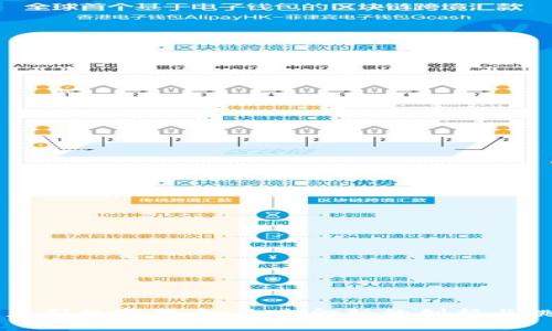 马克斯数字货币：未来金融的创新与挑战
