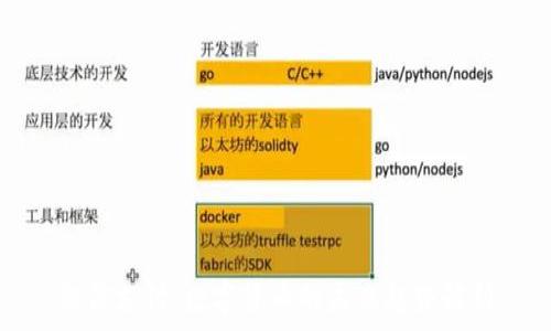   
微信支付：数字货币的未来趋势解析