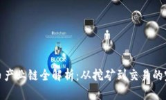 数字货币产业链全解析：