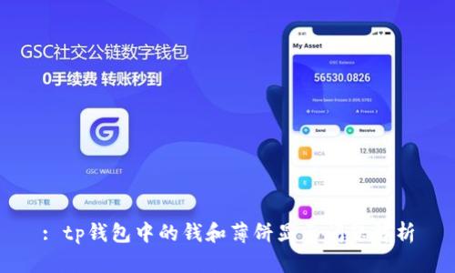 : tp钱包中的钱和薄饼显示问题解析