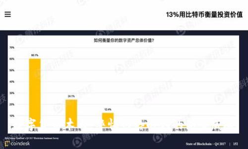 数字货币木马：警惕网络时代的新型威胁