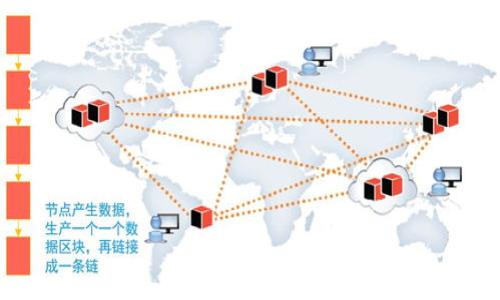 如何解决TP钱包帐号不存在或未被激活的问题

TP钱包, 帐号激活, 钱包问题, 加密货币/guanjianci

### 内容主体大纲

1. **介绍TP钱包**
   - TP钱包的定义和用途
   - TP钱包的特点和优势
   - TP钱包在加密货币领域的应用

2. **帐号不存在或未被激活的原因**
   - 用户注册过程中的常见失误
   - 邮箱验证和手机验证的重要性
   - 账户管理的常见错误

3. **查找和恢复帐号的步骤**
   - 如何验证注册信息
   - 重置密码或重新激活帐号的方法
   - 联系客服或技术支持的步骤

4. **避免帐号问题的最佳实践**
   - 注册时的注意事项
   - 定期更新安全信息
   - 使用强密码和二次验证

5. **常见问题解答**
   - 用户可能会遇到的其他常见问题
   - 解决这些问题的方法和资源链接

6. **总结和建议**
   - 如何有效管理你的TP钱包
   - 未来的安全和使用建议

---

### 1. 介绍TP钱包

TP钱包的定义和用途
TP钱包是一款致力于方便用户管理和交易加密货币的数字钱包应用。它不仅支持多种主流的数字货币，还提供一系列安全和便利的交易功能。用户可以使用TP钱包进行资产的存储、转账和购买，同时能够追踪市场动态。

TP钱包的特点和优势
TP钱包因其简便易用的界面和强大的功能受到广泛欢迎。其支持的多种加密货币种类使用户能够在一个应用内管理多个资产。此外，TP钱包注重安全性，采用多重加密技术，保障用户数字资产不受到威胁。

TP钱包在加密货币领域的应用
在加密货币生态系统中，TP钱包扮演着重要的角色。无论是投资者、交易者，还是普通用户，TP钱包都能帮助他们实现资金的提高收益，同时降低资产的风险。通过TP钱包，用户不仅可以方便地进行交易，还能够学习更多关于加密货币的知识，提升自身的金融素养。

---

### 2. 帐号不存在或未被激活的原因

用户注册过程中的常见失误
许多用户在注册TP钱包时常常出现输入错误，例如邮箱地址错误、密码过于简单等问题。这些失误会导致帐号无法正常激活。此外，部分用户在填写必要的个人信息时，也可能因疏忽错漏部分信息。

邮箱验证和手机验证的重要性
在注册过程中，TP钱包会要求用户进行邮箱和手机验证。这一步骤是激活帐号的关键环节，如果用户没有按照要求完成邮箱验证，帐号将被视为未激活。忘记邮箱验证是最常见的原因之一。

账户管理的常见错误
用户在管理TP钱包帐号时，可能会因为多种原因导致帐号被锁定。例如，连续多次输入错误的密码，会触发安全机制，导致帐号临时冻结。此外，用户在更换手机或设备时，未及时更新登录信息，也会出现帐号无法访问的情况。

---

### 3. 查找和恢复帐号的步骤

如何验证注册信息
如果你遇到了“帐号不存在或未被激活”的提示，首先要检查自己填写的注册信息，包括邮箱、手机号以及密码是否正确。在登录界面，通常会有邮箱或手机号的找回选项，通过此功能可以收回或确认注册的信息。

重置密码或重新激活帐号的方法
若确认注册信息无误，但仍无法登录，可以尝试重置密码。很多情况下，TP钱包会在注册时发送一封激活邮件，通过这个邮件的链接可以重新激活帐号。此外，如果你忘记了原来的密码，也可以使用“忘记密码”功能，按照指引重置密码，从而恢复对帐号的访问。

联系客服或技术支持的步骤
如果上述方法仍无法解决问题，可以考虑联系TP钱包的客服或技术支持。在官网上应该能够找到相关的联系方式，通常包括邮箱、电话和在线客服。客服人员会根据提供的相关信息，协助你调查帐号问题并提供解决方案。

---

### 4. 避免帐号问题的最佳实践

注册时的注意事项
在注册TP钱包时，确保填写的信息准确无误，使用常用的邮箱和电话，并牢记登录信息。尽量避免在网上随意分享这些信息，同时要注意观察是否收到了激活邮件，及时完成相关验证。

定期更新安全信息
为了保护帐户的安全性，应该定期更换密码以及更新安全问题和答案。如果有任何可疑活动或尝试登录的提醒，也应考虑立即更改密码以增强安全性。

使用强密码和二次验证
强密码通常包含字母、数字和符号的组合，避免使用简单易猜的词语。同时，TP钱包支持二次验证功能，开启该功能后，可以通过短信或其他方式获取额外的验证，提高帐号安全性。

---

### 5. 常见问题解答

用户可能会遇到的其他常见问题
除了帐号不存在或未被激活的问题外，用户在使用TP钱包时，可能还会遇到诸如资金转账失败、交易延迟等问题。这些问题通常可以通过检查网络连接、更新钱包版本等方式解决。如果依然无法解决，可随时联系客服获得支持。

解决这些问题的方法和资源链接
TP钱包官网提供了丰富的FAQ和技术支持文档，用户可以在官网上查找相关信息，了解常见问题的解决方案。此外，在社交媒体平台和用户社区中，用户也可以获取其他用户的经验和建议，从而快速解决问题。

---

### 6. 总结和建议

如何有效管理你的TP钱包
有效管理TP钱包不仅仅是了解每个功能的使用，还包括保持钱包的安全和流动性。用户应定期检查自己的资产，并密切关注市场动态，识别风险和机会。

未来的安全和使用建议
在不断发展的加密货币领域，用户应时刻保持警惕，重视安全防护。使用TP钱包时，需不断学习相关知识，以更好地应对未来的挑战。同时，保持软件的更新，保障钱包安全。

---

### 相关问题

1. **如何找到我的TP钱包帐号？**
2. **TP钱包的安全性如何？**
3. **如何提高TP钱包的使用效率？**
4. **TP钱包支持哪些加密货币？**
5. **如果忘记了TP钱包的密码该怎么办？**
6. **TP钱包如何进行充值和提现？**
7. **在使用TP钱包时需要注意哪些安全问题？**

每个问题将详细介绍，以提供更多的帮助和解决方案给用户。