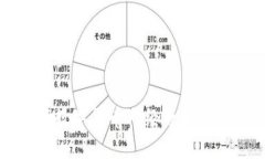 中国央行数字货币对经济