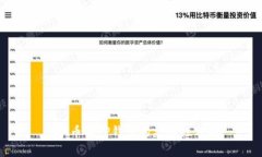ADA币与TP钱包的兼容性分析