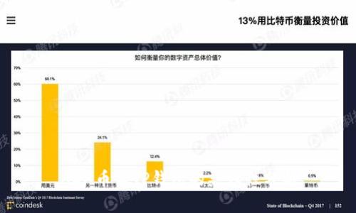 ADA币与TP钱包的兼容性分析